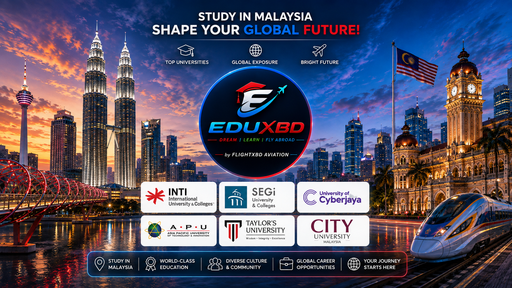 Malaysia